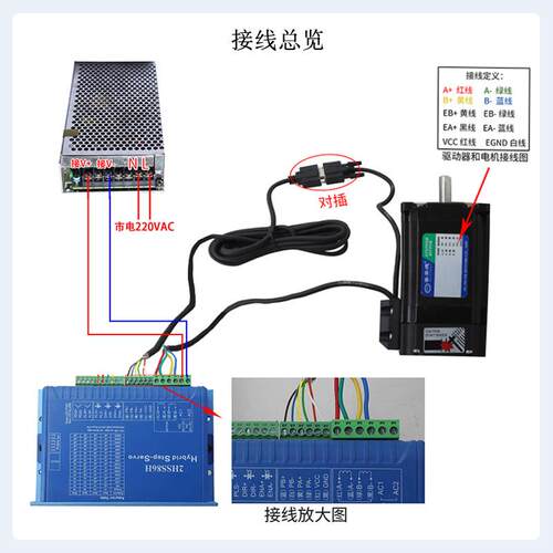 2HSS86H驱动器4.5NM8.5NM12NM闭环86步进伺服电机带刹车套装雕刻