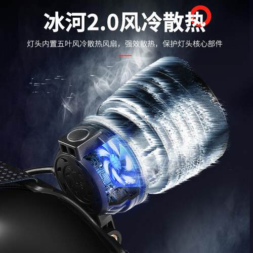 P50头灯远射变焦头戴式可充电LED户外夜钓头灯带口哨长续航探照