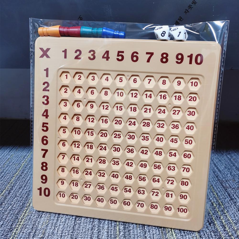 乘法表儿童早教乘法学生科学实验