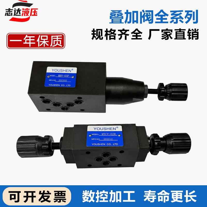 叠加阀 MPCV-02W/MTCV/MRV/MBRV 溢流阀 液控止逆阀 节流阀调压阀