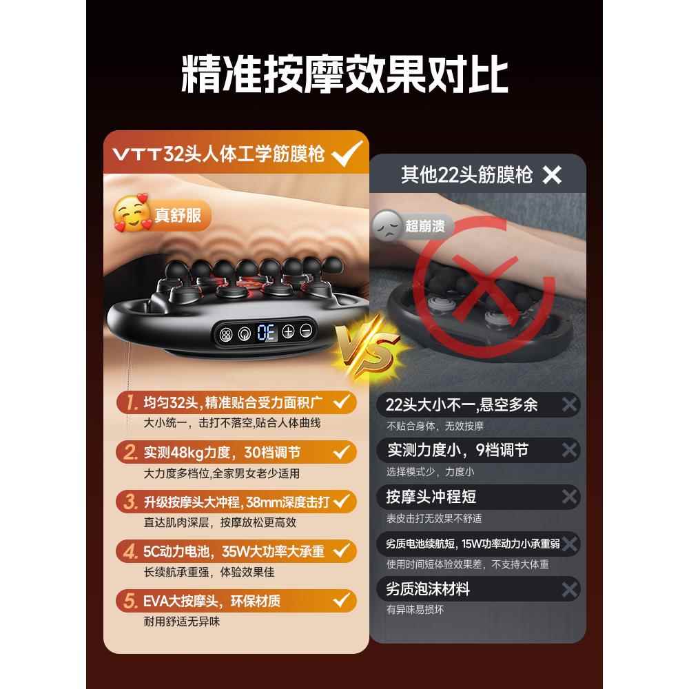 正品V肌TT2头八头筋膜枪肉按摩器放松男士用女腰3部腿部专颈膜多