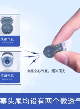 完全静音防虫耳罩萝卜飞机