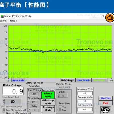 埃用TF4060A高频离子风机防静电悬挂自洁离子风扇工业静电消除器