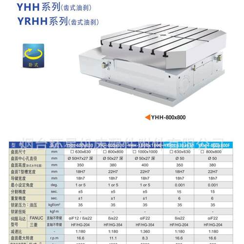 昱燊 YHH-500*500(1°）齿式油压数控转台 第四轴 数控分度头