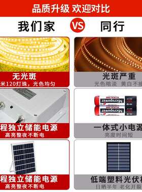 太阳能灯带防三色变光e庭d灯条灯带工程户l外水院花园氛围灯987超