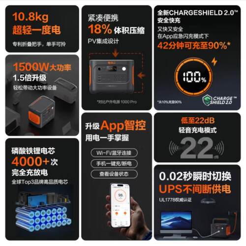 Dxpower电小二1000Pro2快充户外电源220V1500W大功率 1度电大容量