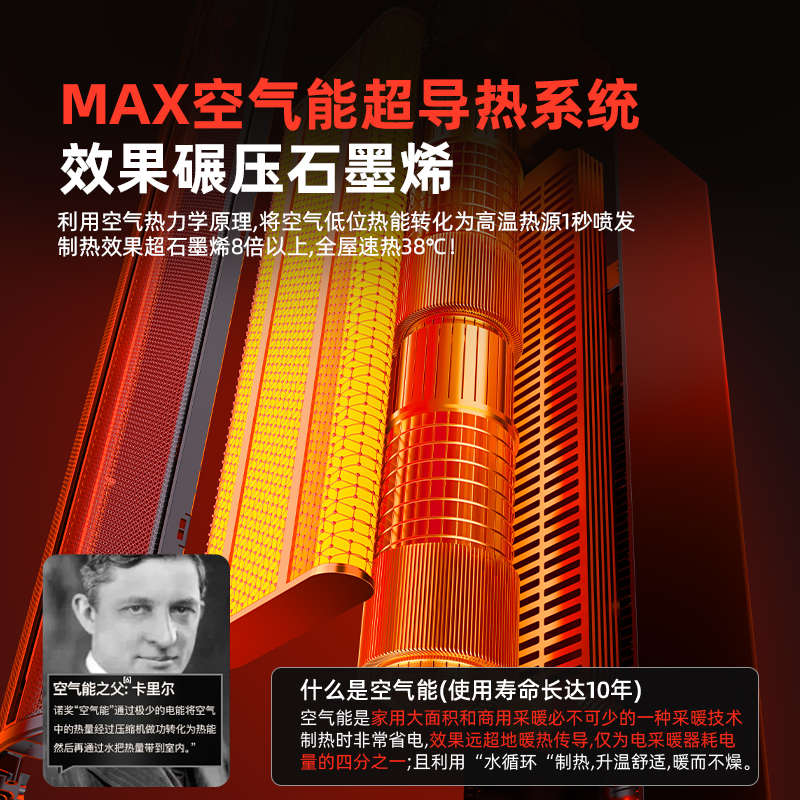 2024新款取暖器家用大面积暖风机速热冬季卧室电暖气客厅热风机