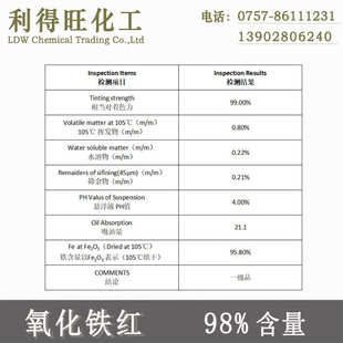 氧化铁红三氧化二铁粉陶瓷釉料玻璃用98颜料塑料防锈染料广东批发
