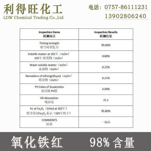 氧化铁红三氧化二铁粉陶瓷釉料玻璃用98颜料塑料防锈染料广东批发