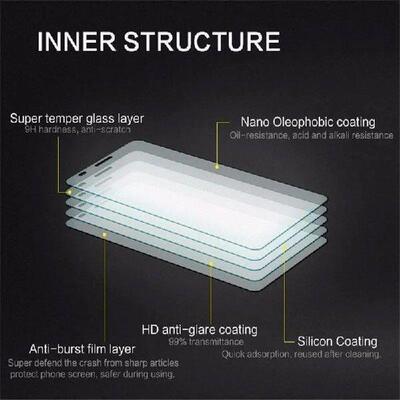 2PCS Tempered Glass for Elephone P8 Max Screen Protector