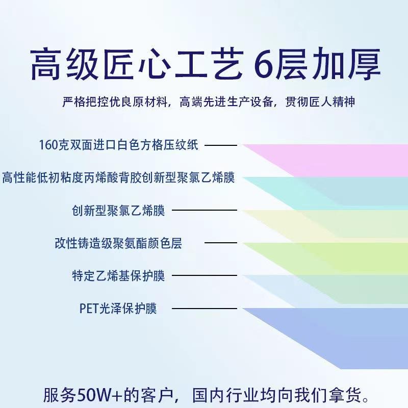 汽车高品质全车改色膜哑光膜改色贴纸电光金属全车贴膜自粘电光系