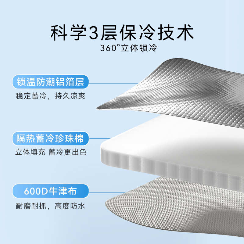 猫咪夏季降温冰爽夏日空调房子猫窝中小型犬狗狗降温狗窝宠物窝垫