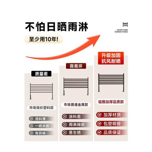 花园栅栏围栏户外庭院屏风隔断露台护栏花架花卉植物爬藤支架围墙