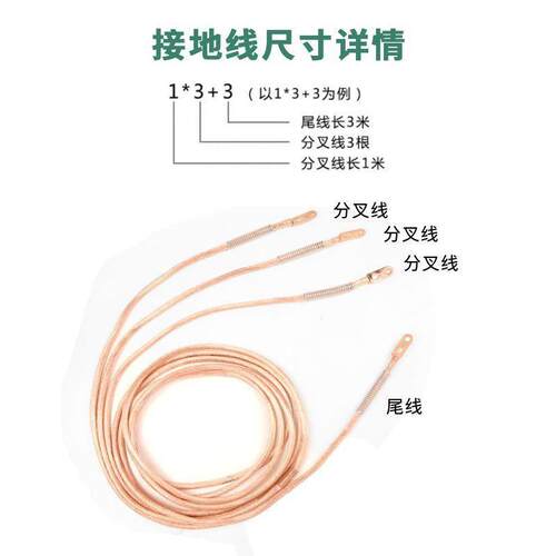 配电室高压接软地线接地25FPQ平方棒透明铜0线配电房高低压接地线