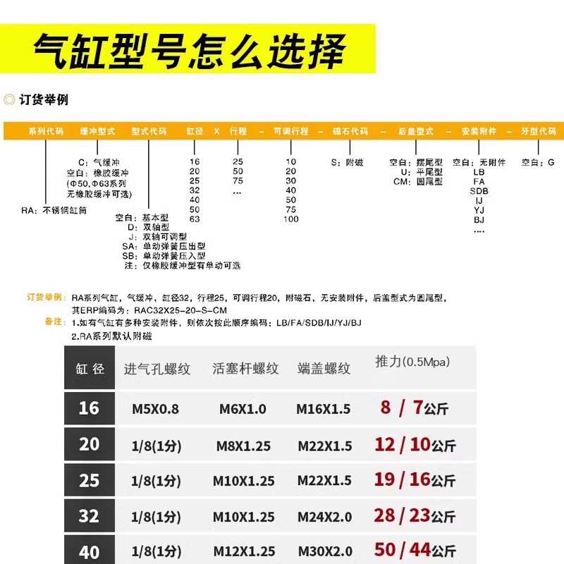 EMC亿太诺迷你气缸RASA16/20/25/32/40/50/63X25X50X500S-U-CM-LB