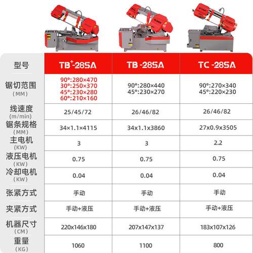 带锯床GB4028转角度锯床液压半自动切割金属铝管钢筋角钢带锯床