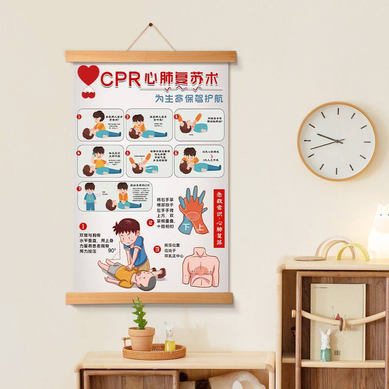 海姆立克急救法家庭急救亲子玩具挂图认知卡危险保护婴幼冰箱图贴