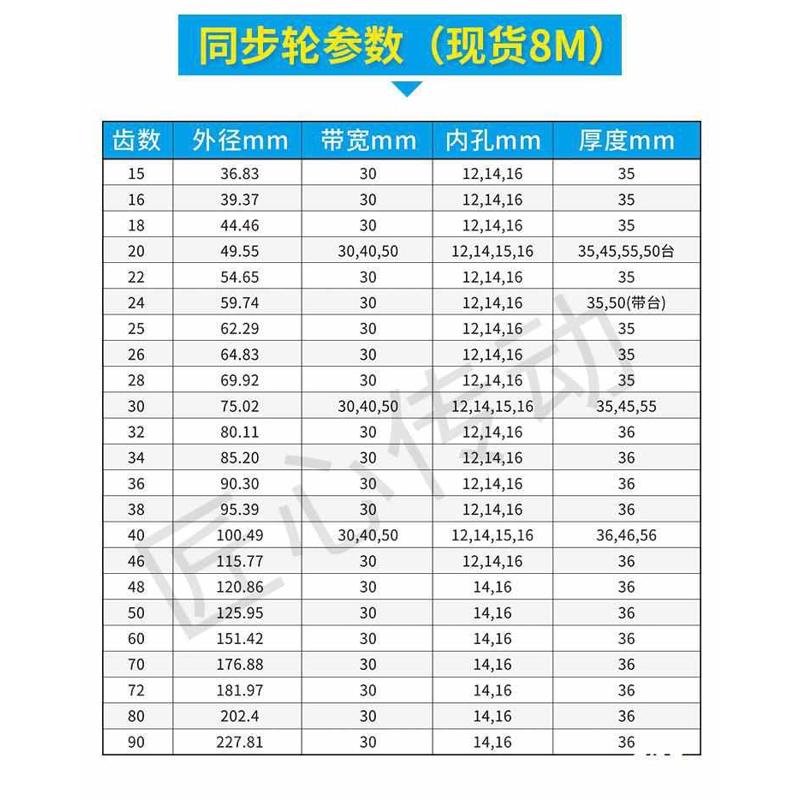 同步轮同步带套装 5M 8M 14M 20m XL H L铝 铁现货涨紧锥套皮带轮