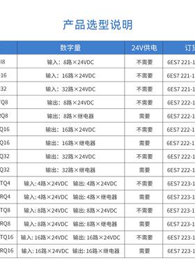工贝EM221 EM222 EM223国产兼容200plc扩展模块数字量输入输出