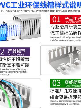 PVC行线槽M高25-100宽-菲尔浦/M宽25100MM配电箱柜阻燃高韧性薄款