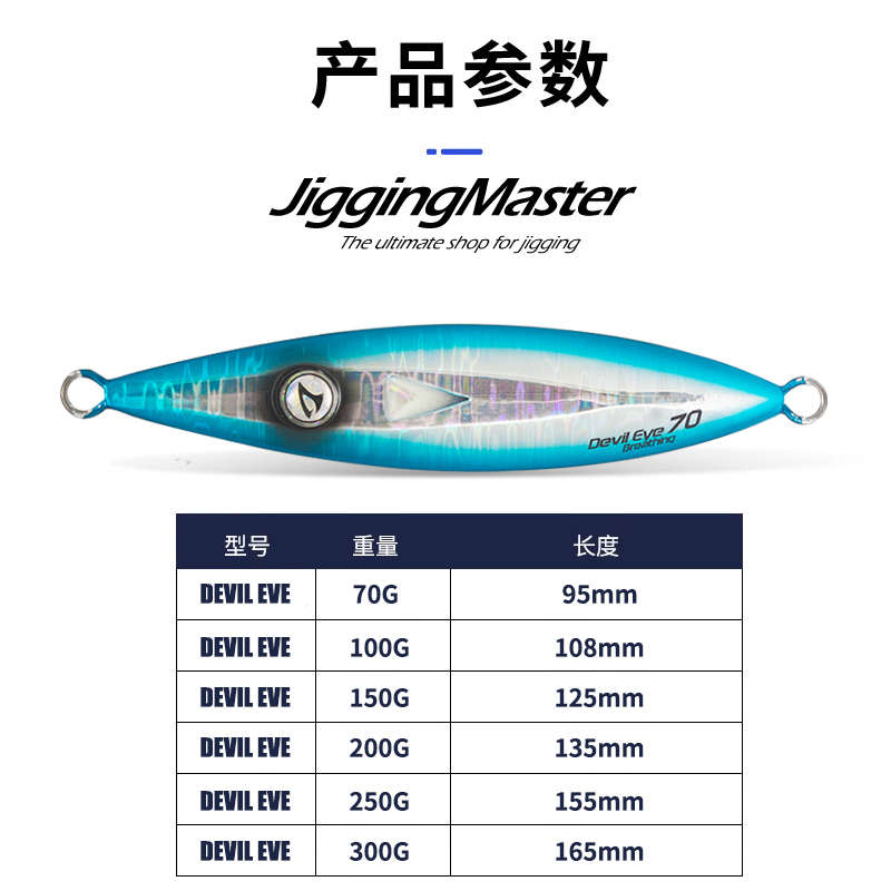 JM 2023新款会呼吸魔眼铁板70克-300克路亚饵快抽慢摇海钓船钓JIG