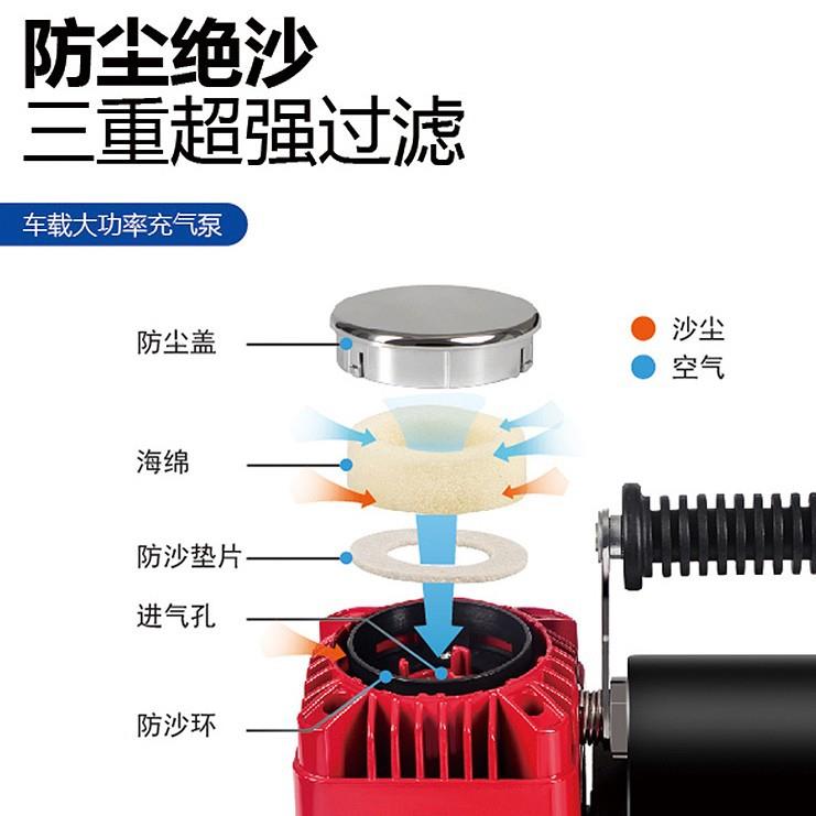 德国车载u双缸充气泵大功高压2v沙漠率越野sv卡车货车1轮564胎打