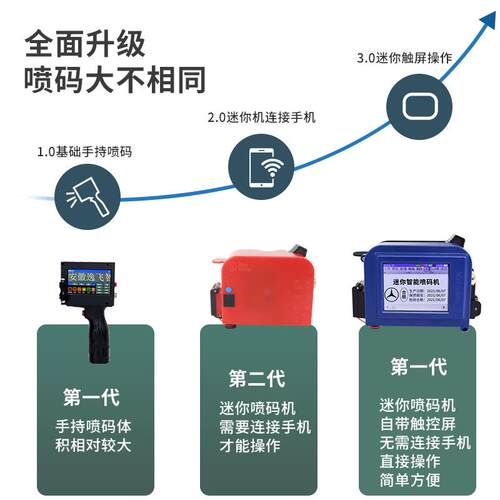手逸飞迷你码机喷持小型升款打码机打HQZ生产级日期智能标签机打