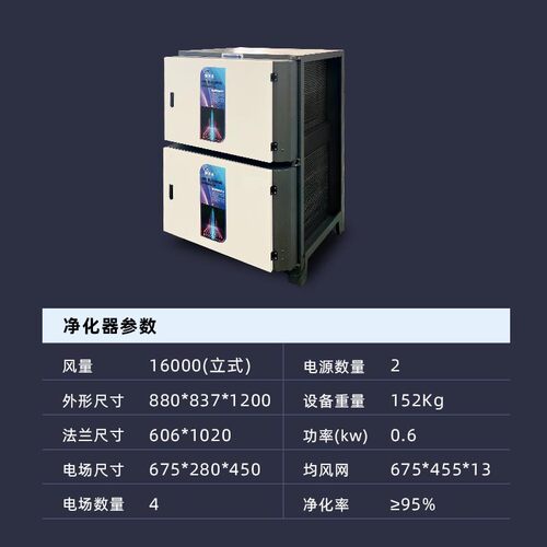 低JUJ空油烟净过器饭店专用大风量油烟滤烟设备不锈钢厨房油净化
