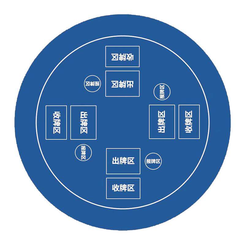 圆形掼蛋专用桌布可定制扑克牌比赛专用桌垫防滑橡胶垫台布惯蛋垫