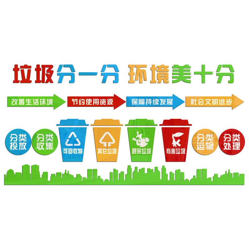 垃圾分类标识贴纸宣传海报创意幼儿园教室卫生角环境布置墙面装饰