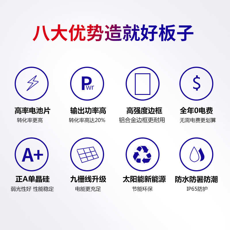 A级9栅线120W光伏板发电板12V太阳能板光伏太阳能板solar