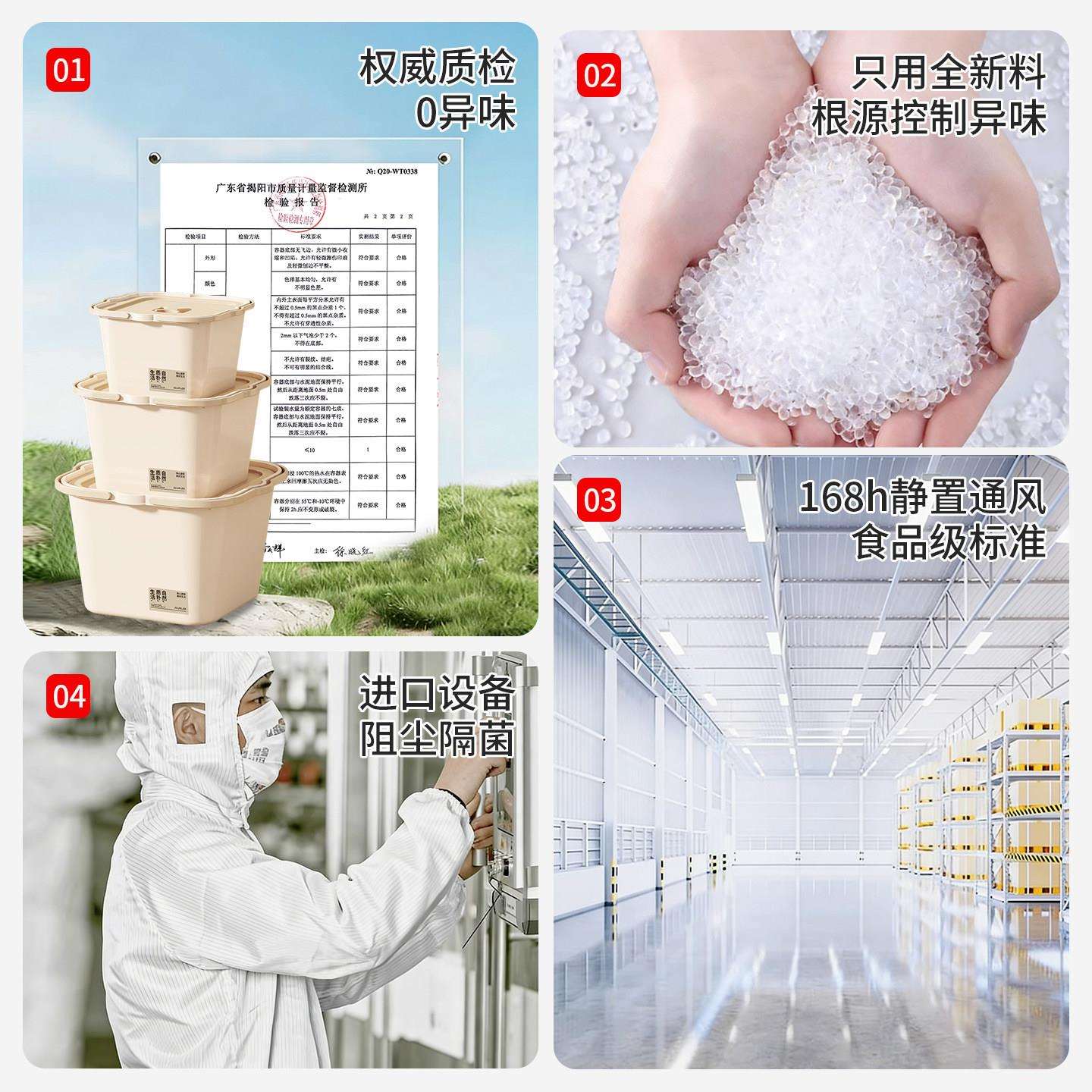 收纳携箱盖防尘塑外料手提户露营野餐带便水果盒车载后备整理箱子图片
