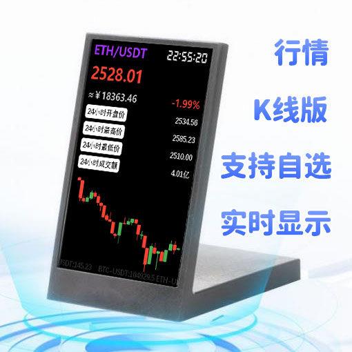 实时股票行情屏A股币价预警桌面时钟联网股票数据分时k线显示器
