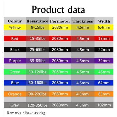 Resistance Exercise Elastic Band Fitness Equipment Training