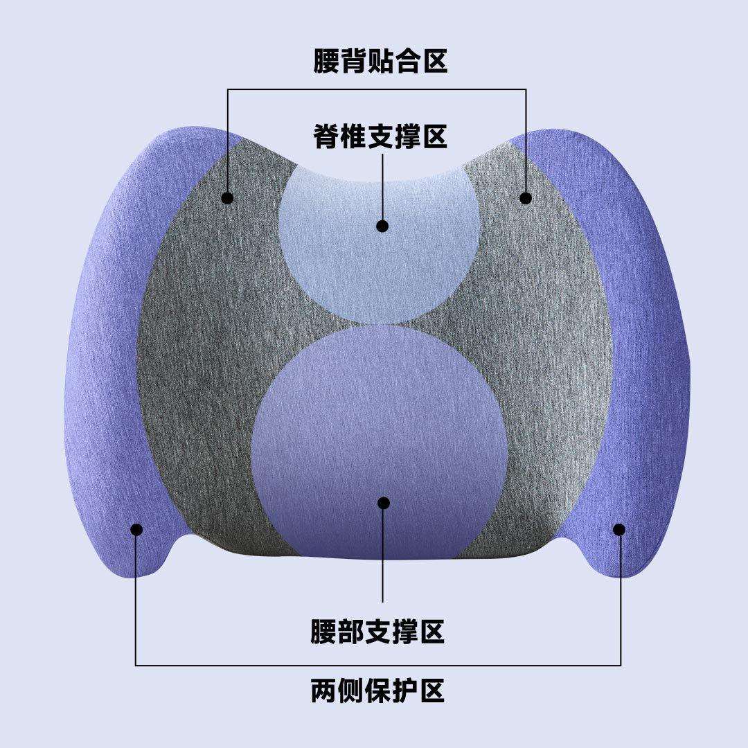 8H鲸尾腰靠记忆绵汽车座椅靠背办公室护椎腰垫久坐抗菌