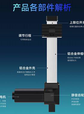 线电动杆伸缩杆工业级大推力直流往推复电机直IP3000H行程升降杆I