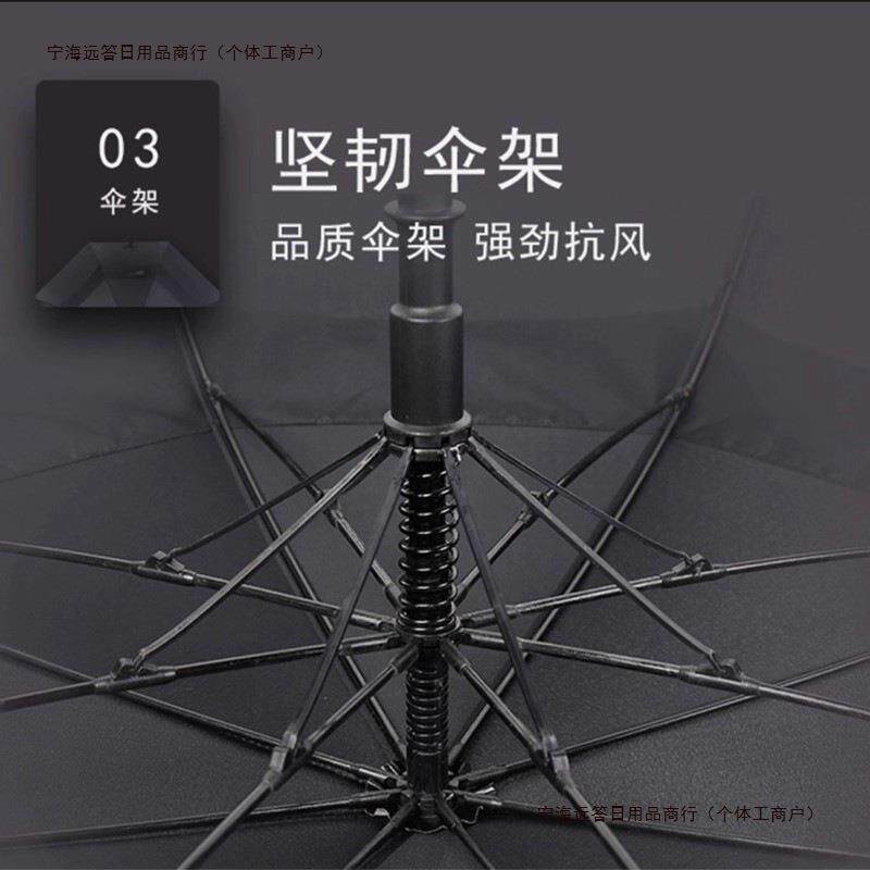 防风大号两用抗风创意伞加固长柄雨伞结实防晒晴雨号德国包邮