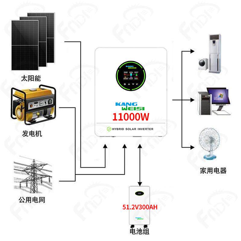 太阳能能发电系统全1套家用光伏太发电系统设计1千瓦并离单晶硅太