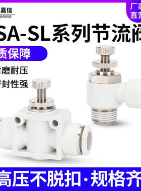 气动气管快插接头SL调节阀管道节流阀LSA4/6/8/10/12-01/02/03/M5