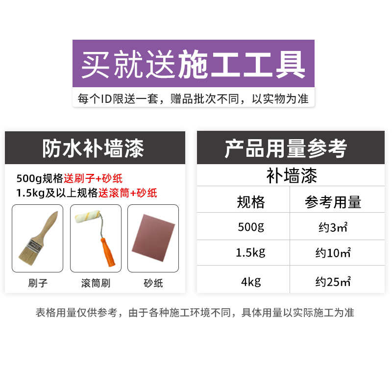 精品补墙膏带颜色白色墙体墙面修补膏白墙面修复墙壁墙漆补墙漆乳