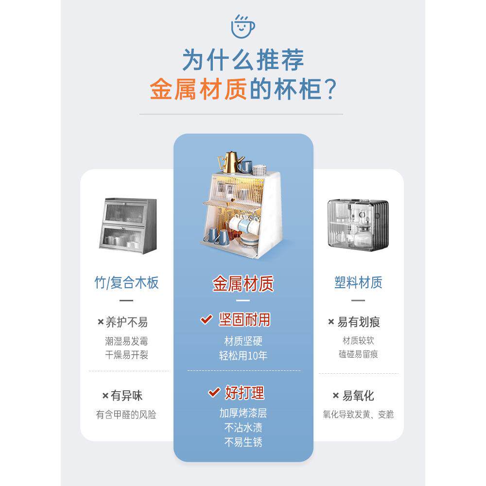 A6L桌面杯子收纳盒办公室放茶具水杯置物架收纳柜厨房餐具防尘储