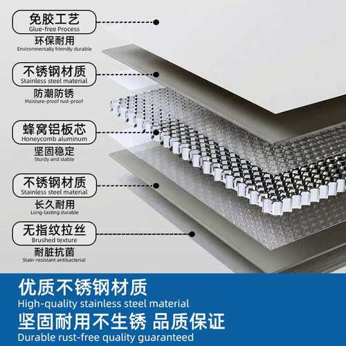 院34不锈钢户外橱柜别0墅庭用整橱体柜厨房柜防水防潮Haven（C带