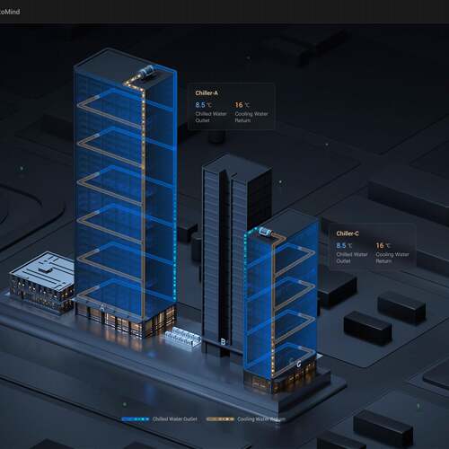 threejs数字孪生网页建模三维系统3D模型webGL VRAR UE5 GIS代做