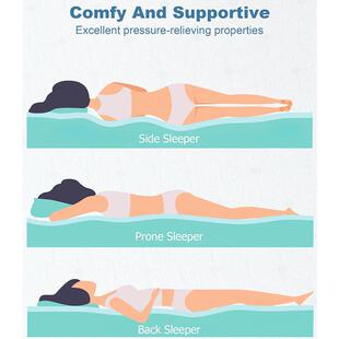 房海车专用床垫冲凝胶记忆棉软垫高密度760绵泡支撑垫户外露营缓