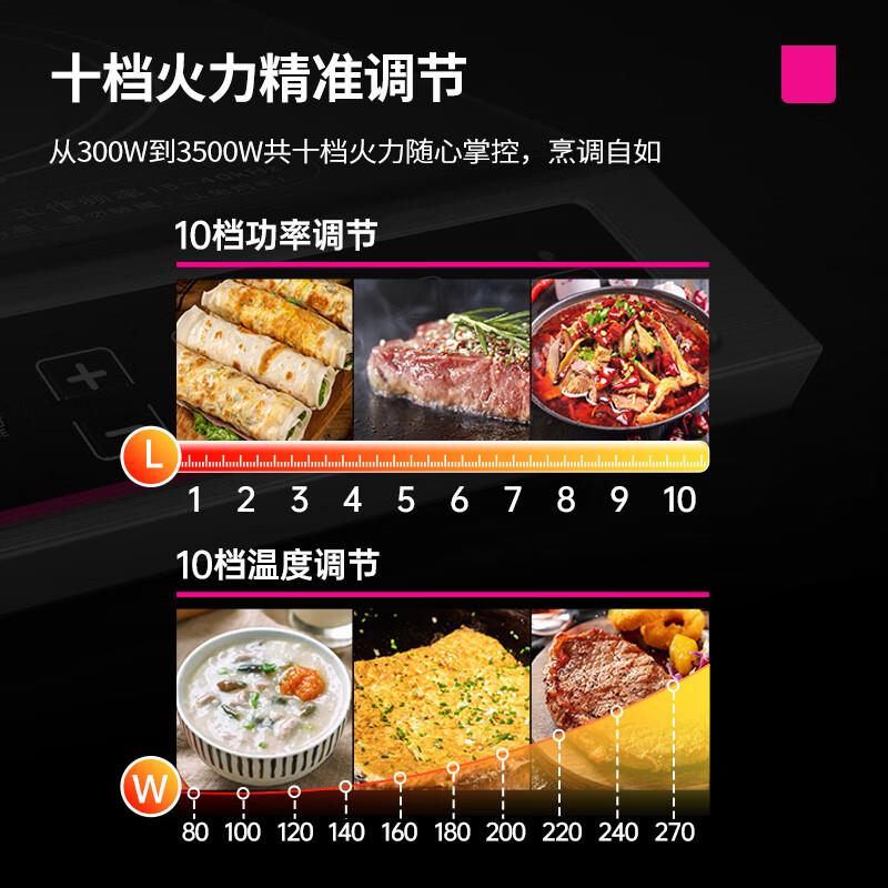 乐创商用电磁炉3500w餐厅食堂酒店大功率不锈钢平面电磁灶奶茶店