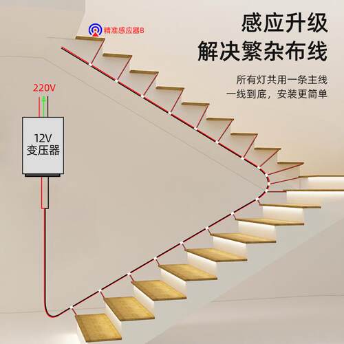 led楼梯感应灯网红智能app踏步10-100级台阶梯步免布线柔性灯带