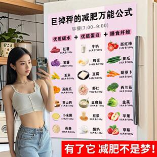 减肥食谱墙贴挂图瘦身自我管理计划表一日三餐自律表食物热量表