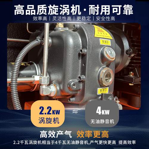 静音空压机320L涡旋空压机2.2KW380V工业级小型气泵非无油空压机