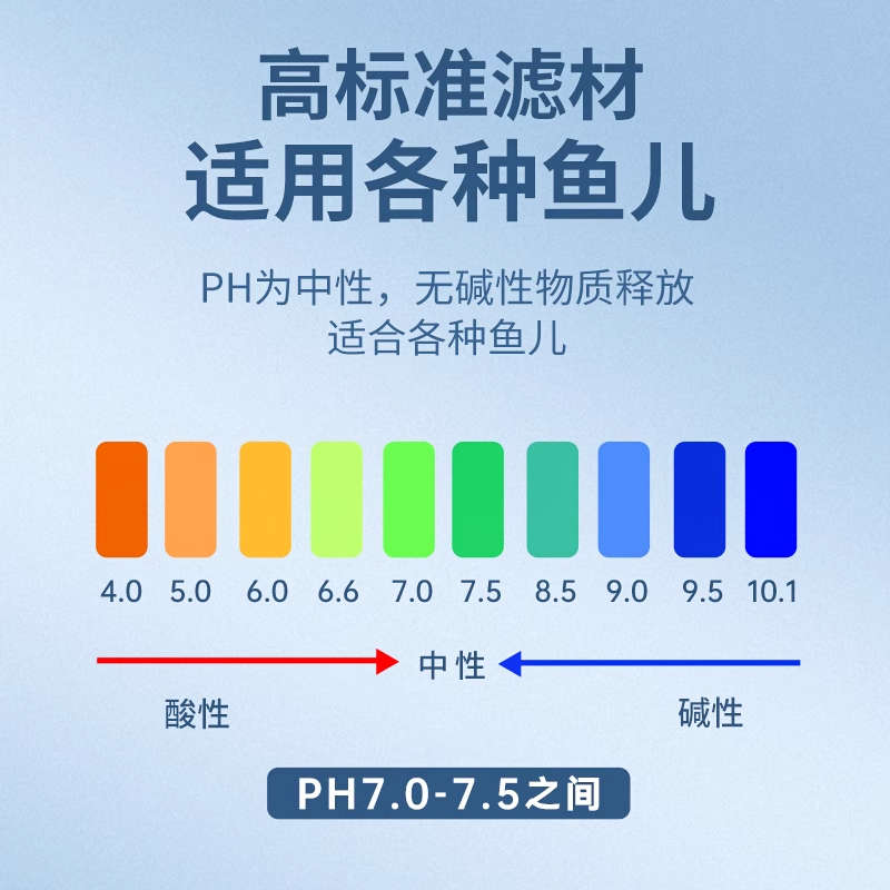 鱼缸过滤材料硝化细菌屋培养屋海缸底滤鱼池净水小方砖橄榄球滤材