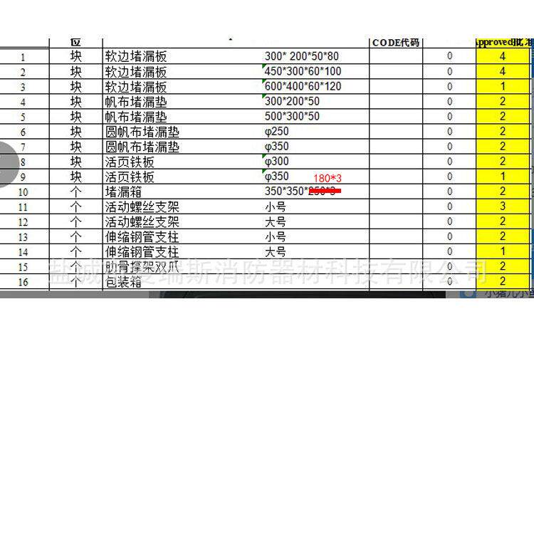 船用活螺页板堵漏箱活缩SNZ动丝支架伸钢管支柱肋骨撑架双铁爪